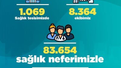 Sağlık Bakanı Kemal Memişoğlu, “Yılbaşında da milletimizin sağlığı için görev