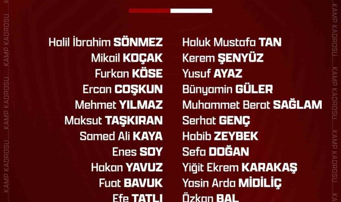 Seza Çimento Elazığspor’un Anagold 24 Erzincanspor maçı kamp kadrosu belli