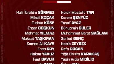 Seza Çimento Elazığspor’un Anagold 24 Erzincanspor maçı kamp kadrosu belli