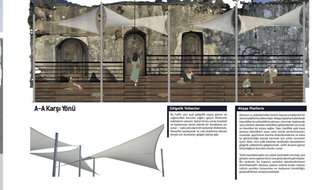 Marmaris Ticaret Odası (MTO), Marmaris’in yerel değerlerini, tarihini, kültürel ve