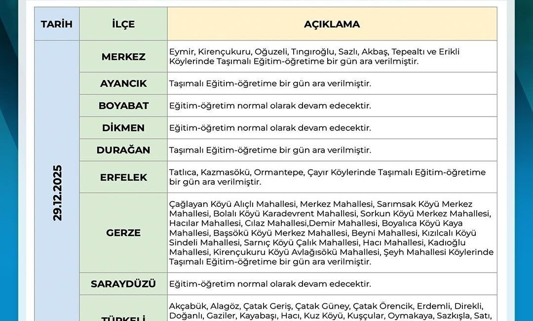 Sinop’un yüksek kesimlerinde etkili olan kar yağışı sonrası oluşan buzlanma