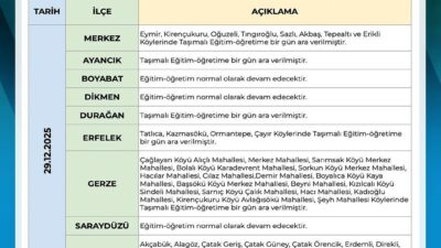 Sinop’un yüksek kesimlerinde etkili olan kar yağışı sonrası oluşan buzlanma