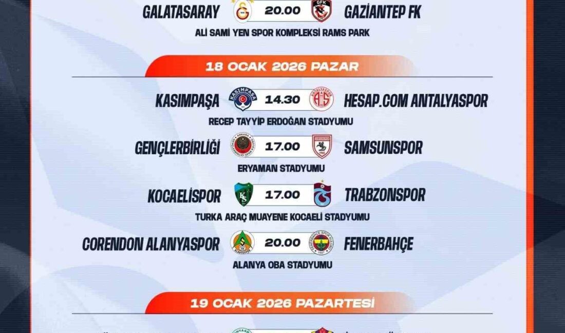 Türkiye Futbol Federasyonu (TFF), Trendyol Süper Lig’de 18 ve 19.