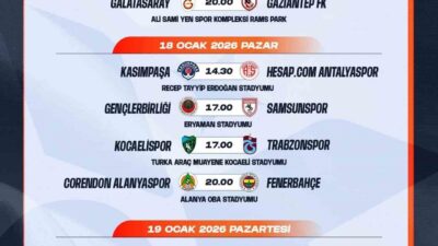 Türkiye Futbol Federasyonu (TFF), Trendyol Süper Lig’de 18 ve 19.