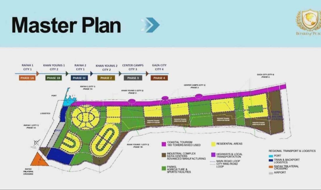 ABD Başkanı Donald Trump’ın damadı ve eski başdanışmanı Jared Kushner,