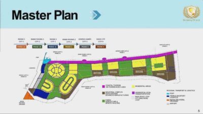 ABD Başkanı Donald Trump’ın damadı ve eski başdanışmanı Jared Kushner,