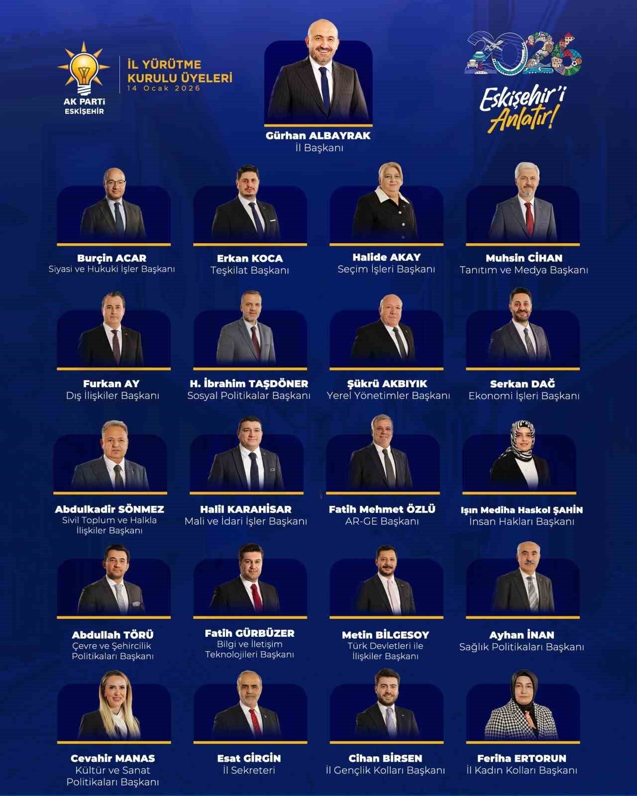 AK Parti Odunpazarı ve Tepebaşı ilçe başkanlıklarına yapılan atamaların ardından