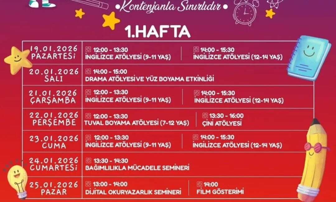 SAMSUN (İHA) – Samsun’un Atakum Belediyesi yarıyıl tatiline giren öğrencileri