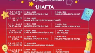 SAMSUN (İHA) – Samsun’un Atakum Belediyesi yarıyıl tatiline giren öğrencileri