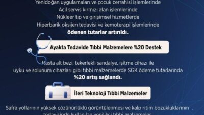Çalışma ve Sosyal Güvenlik Bakan Vedat Işıkhan, “Ayakta tedavide kullanılan