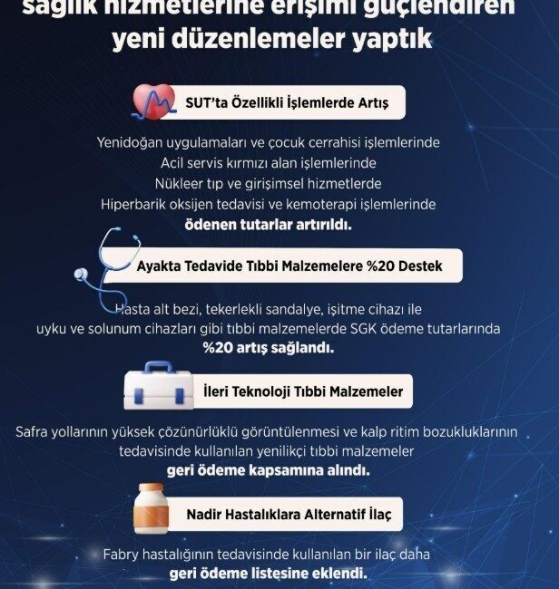 Çalışma ve Sosyal Güvenlik Bakan Vedat Işıkhan, “Ayakta tedavide kullanılan