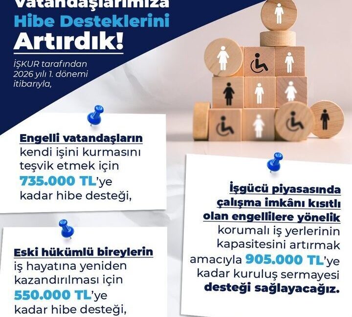 Çalışma ve Sosyal Güvenlik Bakanı Vedat Işıkhan, “Engelli ve eski