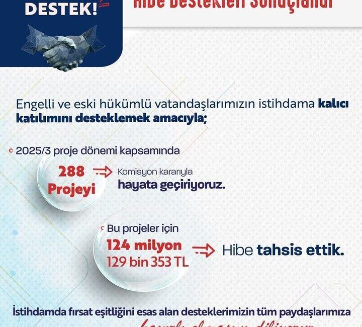 Çalışma ve Sosyal Güvenlik Bakanı Vedat Işıkhan, “Engelli ve eski