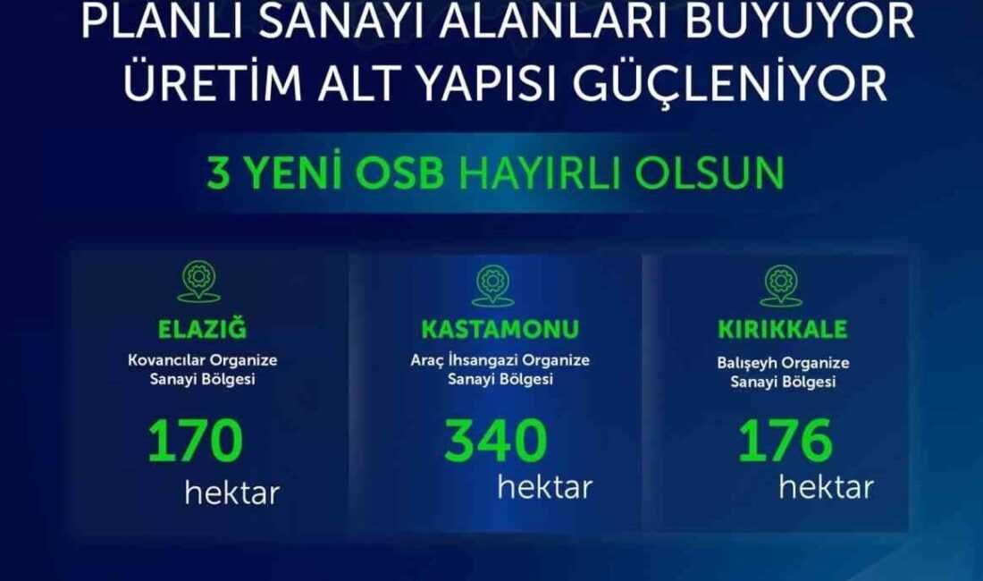 Sanayi ve Teknoloji Bakanı Mehmet Fatih Kacır, “3 yeni Organize