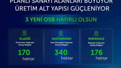 Sanayi ve Teknoloji Bakanı Mehmet Fatih Kacır, “3 yeni Organize