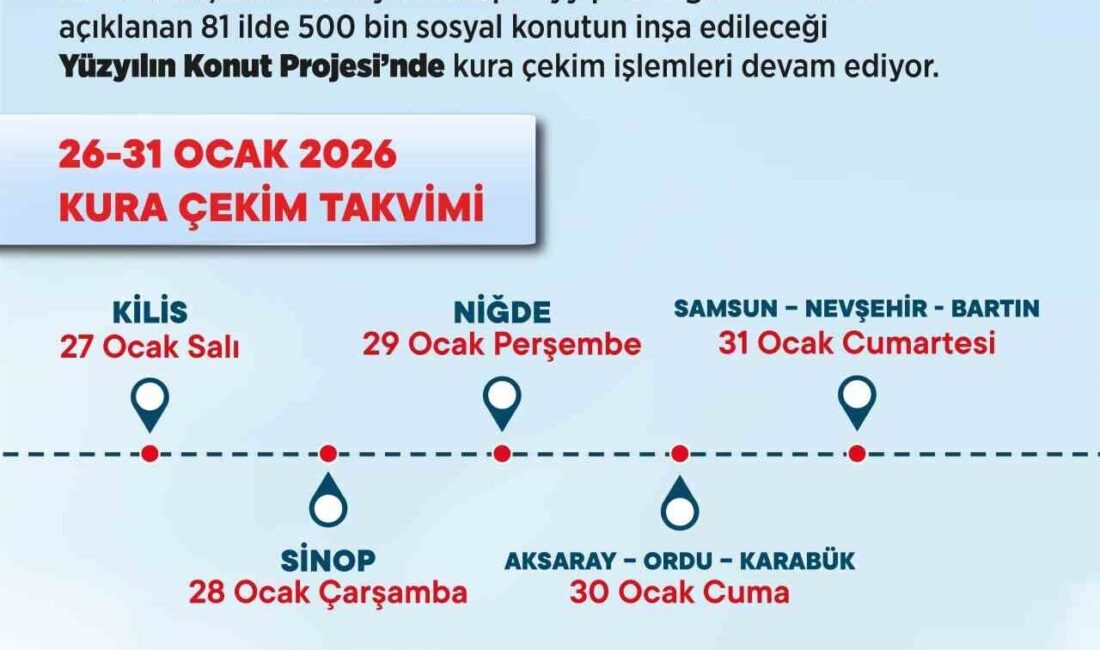 Çevre, Şehircilik ve İklim Değişikliği Bakanı Murat Kurum, “500 bin