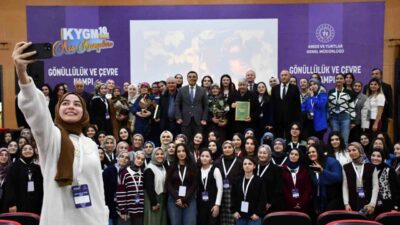 Gençlik ve Spor Bakanlığı Kredi ve Yurtlar Genel Müdürlüğü tarafından,