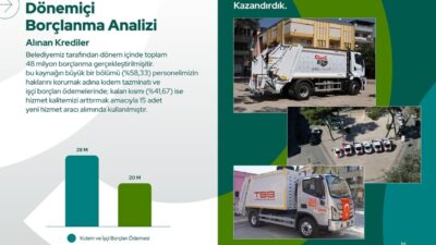 Çivril Belediye Başkanı Semih Dere, belediyeyi 116 milyon TL borçla