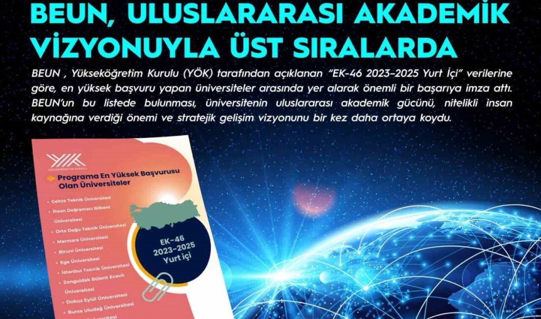 Zonguldak Bülent Ecevit Üniversitesi (BEUN), Yükseköğretim Kurulu (YÖK) tarafından açıklanan