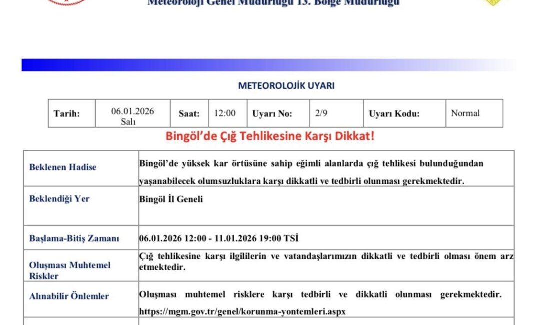 Meteoroloji 13. Bölge Müdürlüğü, Bingöl için çığ uyarısında bulundu. Meteoroloji