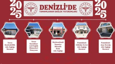 Denizli İl Sağlık Müdürü Uz. Dr. Berna Öztürk 2025 yılının
