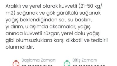 Denizli için beklenen kuvvetli sağanak ve gök gürültülü yağışlar nedeniyle