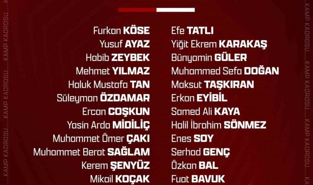 Ara dönem hazırlıklarına Antalya’da başlayacak olan Elazığspor’da kamp kadrosu belli