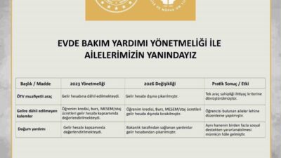 Aile ve Sosyal Hizmetler Bakanlığı ve Maliye Bakanlığınca ‘Evde Bakım