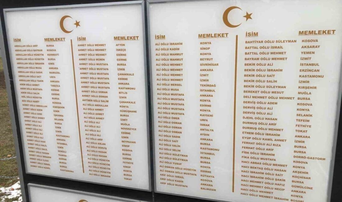 Afyonkarahisar Sandıklı Yavuz Selim Meslek ve Teknik Anadolu Lisesi öğrencileri