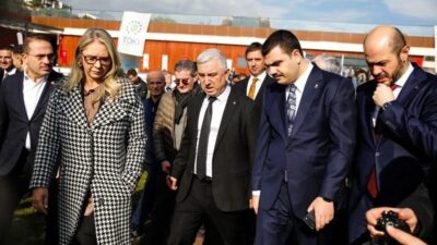 Çevre, Şehircilik ve İklim Değişikliği Bakanlığı Toplu Konut İdaresi Başkanlığı