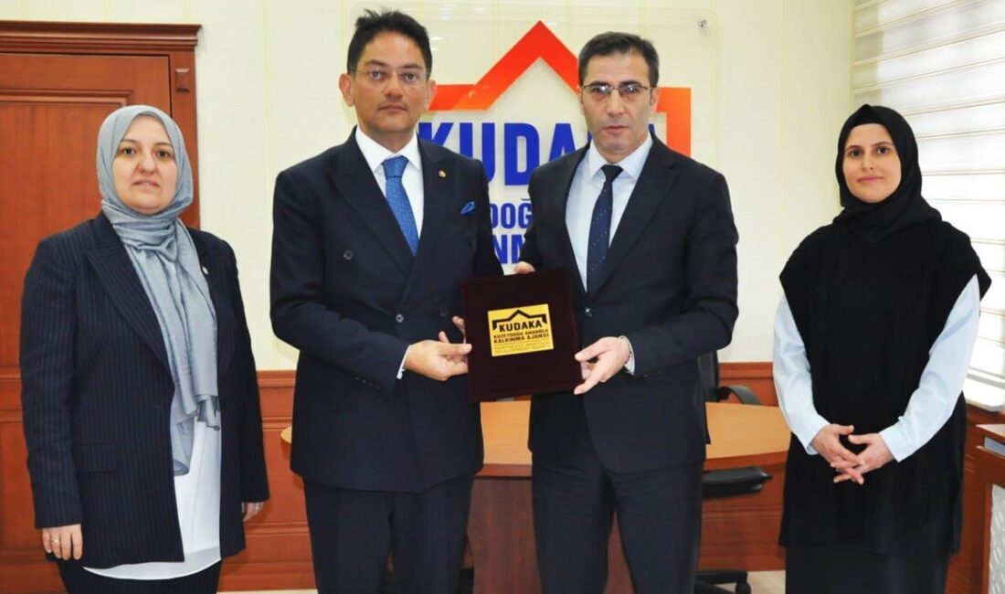 Kuzeydoğu Anadolu Kalkınma Ajansı (KUDAKA) tarafından yürütülen 2025 Yılı Teknik