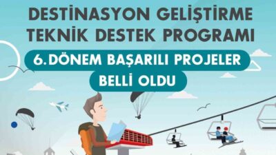 Kuzey Anadolu Ajansı 2025 Yılı Destinasyon Geliştirme Teknik Destek Programı