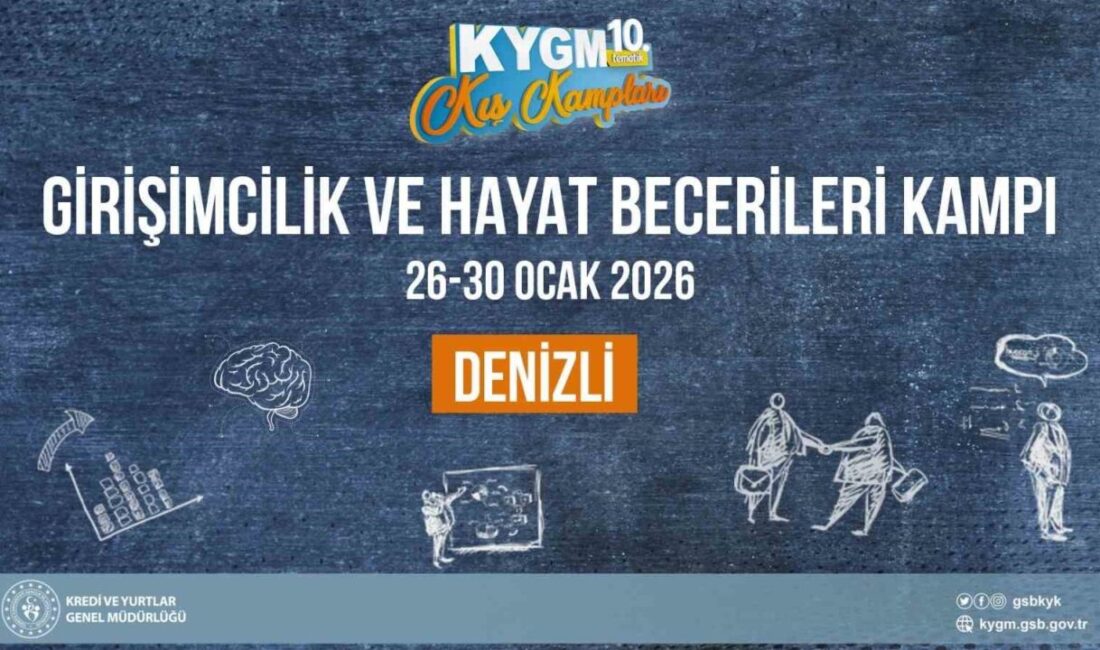 Gençlik ve Spor Bakanlığı, Kredi ve Yurtlar Genel Müdürlüğü yurtlarında