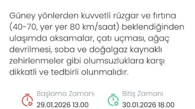 Meteoroloji, Denizli’de güney yönlerden esecek kuvvetli rüzgar ve fırtına nedeniyle