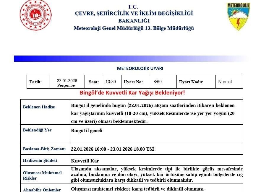 Meteoroloji 13. Bölge Müdürlüğü tarafından Bingöl’e kuvvetli kar yağışı uyarısı