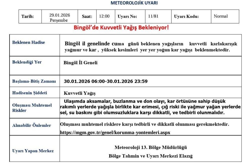 Meteoroloji 13. Bölge Müdürlüğü tarafından Bingöl için kuvvetli yağış uyarısı