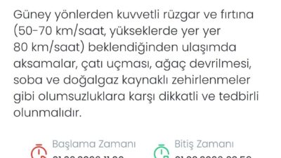 Meteoroloji, Denizli’de güney yönlerden kuvvetli rüzgar ve fırtına beklendiğini belirterek