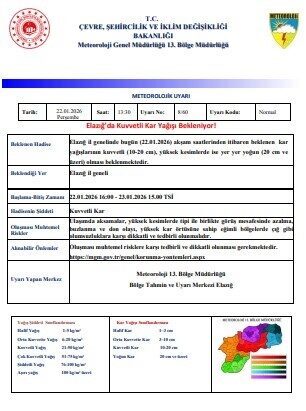 Meteoroloji 13. Bölge Müdürlüğü tarafından Elazığ’a kuvvetli kar yağışı uyarısı