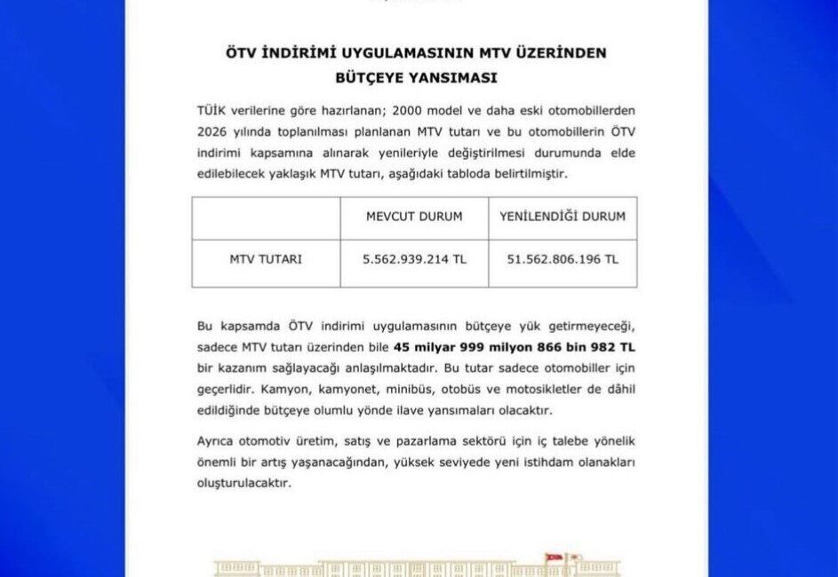 Milliyetçi Hareket Partisi (MHP) Genel Başkanvekili ve Kayseri Milletvekili İsmail