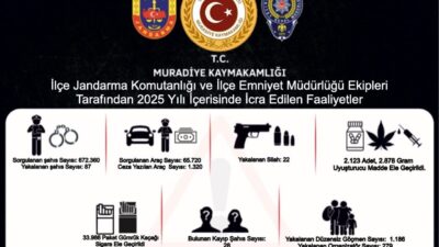 Van’ın Muradiye ilçesinde 2025 yılı içerisinde jandarma ve polis ekiplerince