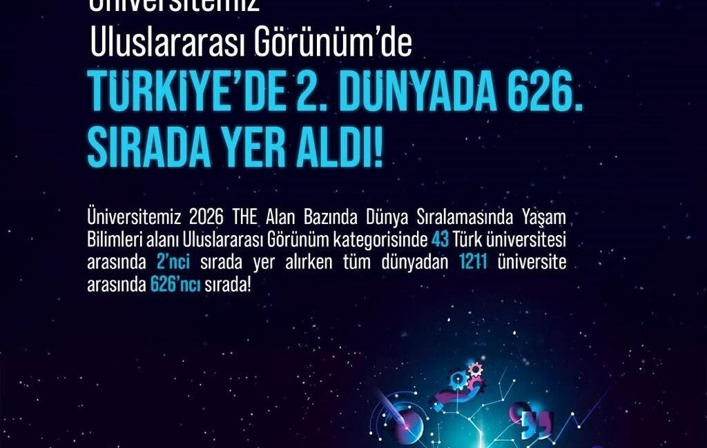 Dünyanın en saygın yükseköğretim derecelendirme kuruluşlarından biri olan Times Higher