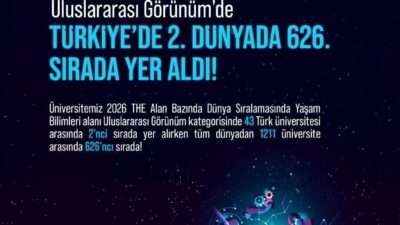 Dünyanın en saygın yükseköğretim derecelendirme kuruluşlarından biri olan Times Higher