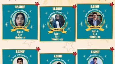 Ağrı’nın Patnos ilçesinde İlçe Milli Eğitim Müdürlüğü tarafından düzenlenen Aydınlık