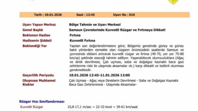 Meteoroloji Genel Müdürlüğü 10. Bölge Müdürlüğü, Samsun ve çevreleri için