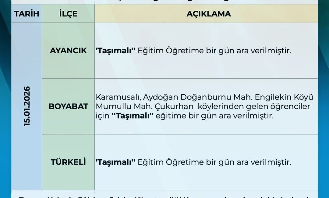 Sinop’ta etkili olan kar yağışı ve beraberinde oluşan buzlanma nedeniyle