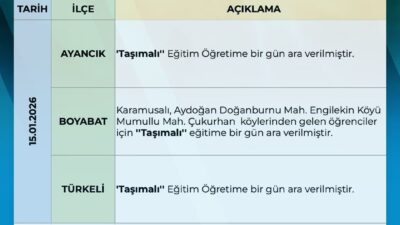 Sinop’ta etkili olan kar yağışı ve beraberinde oluşan buzlanma nedeniyle
