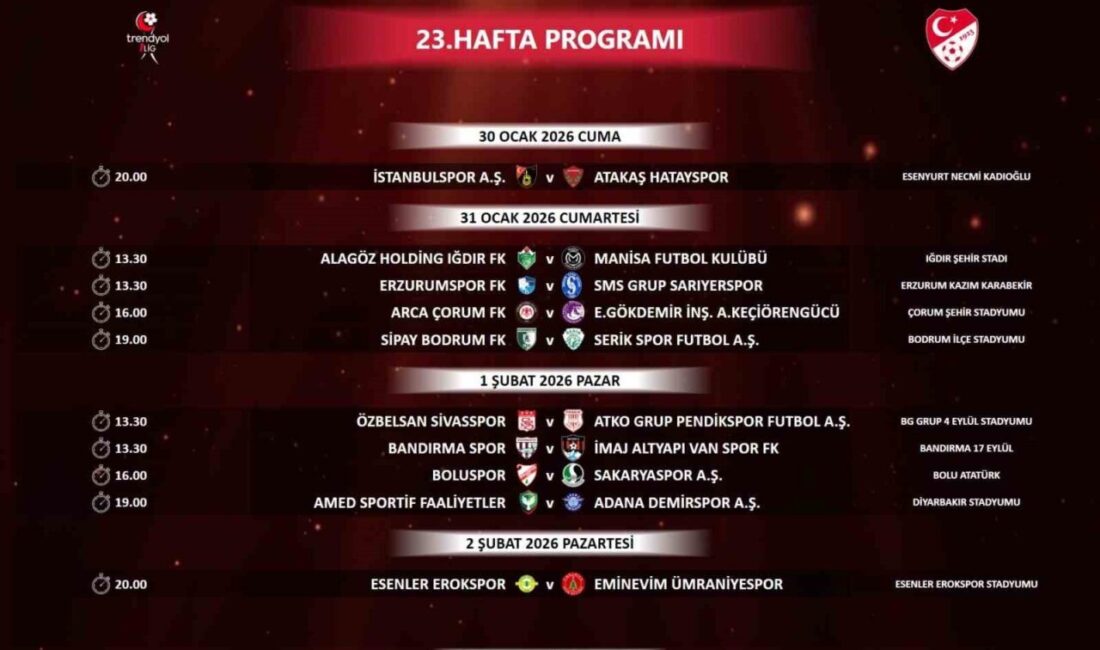 Trendyol 1. Lig’de 23-27. haftalar arasında oynanacak müsabakaların programı açıklandı.