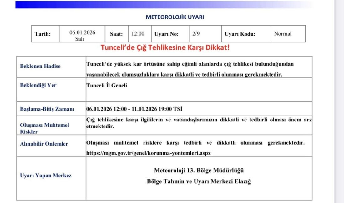 Meteoroloji 13. Bölge Müdürlüğü, Tunceli için çığ uyarısında bulundu. Meteoroloji