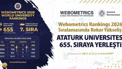 Dünyanın en prestijli yükseköğretim derecelendirme kuruluşlarından biri olan Webometrics Rankings,