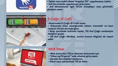 Zonguldak 112 Acil Çağrı Merkezi’ne 2025 yılında toplam 541 bin